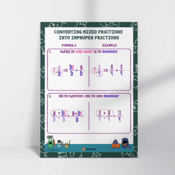 Convert mixed fractions into improper print