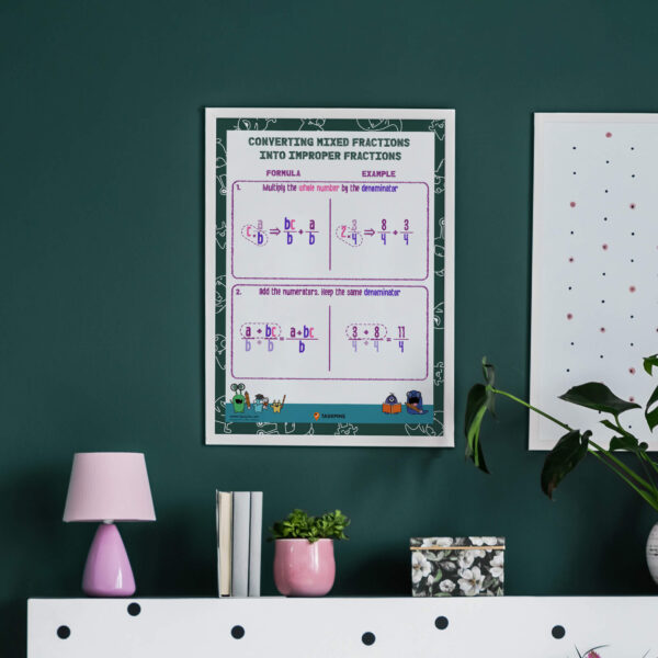 Mixed fraction improper download decor