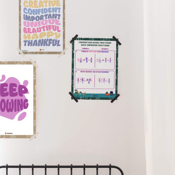 Mixed fraction to improper decoration guide