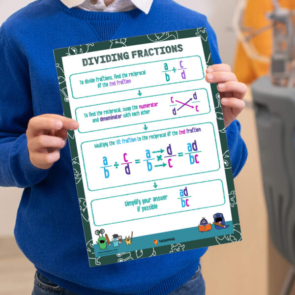 Dividing fractions guide download print