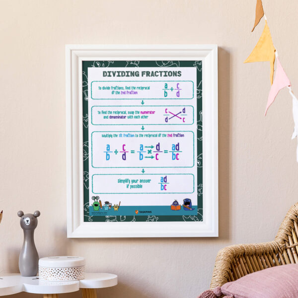 Step by step fraction printable guide