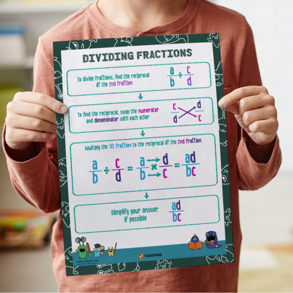Step by step fraction division print guide