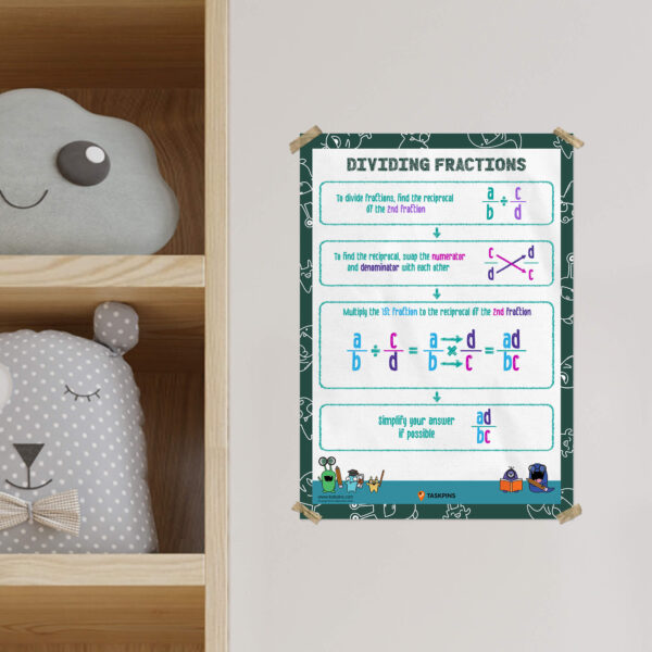 Dividing fractions guide resource poste