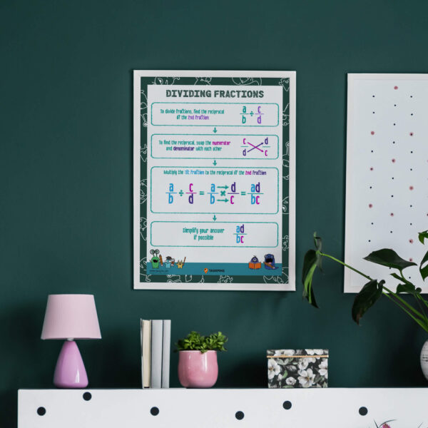 Step by step fraction division printable guide