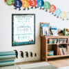 How to divide mixed fractions decoration poster