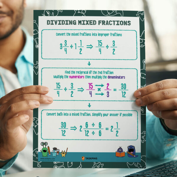 Mixed fraction division resource poster