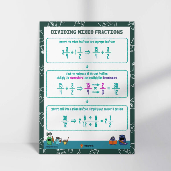 Divide mixed fractions poster