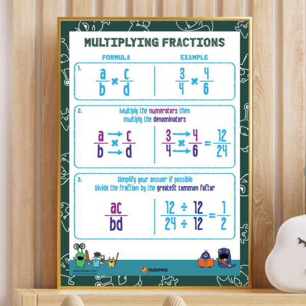 multiply fractions chart guide
