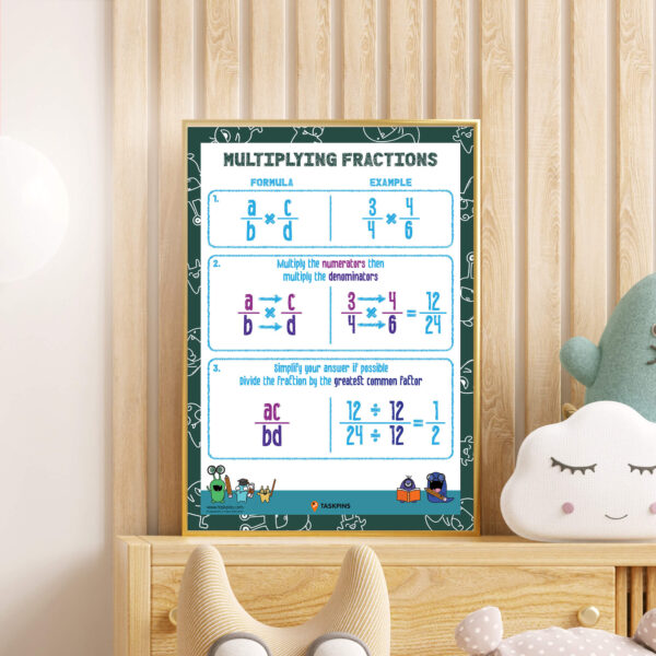 multiply fractions chart resource