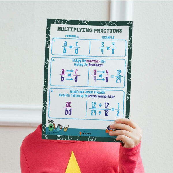 multiply fractions chart learning poster