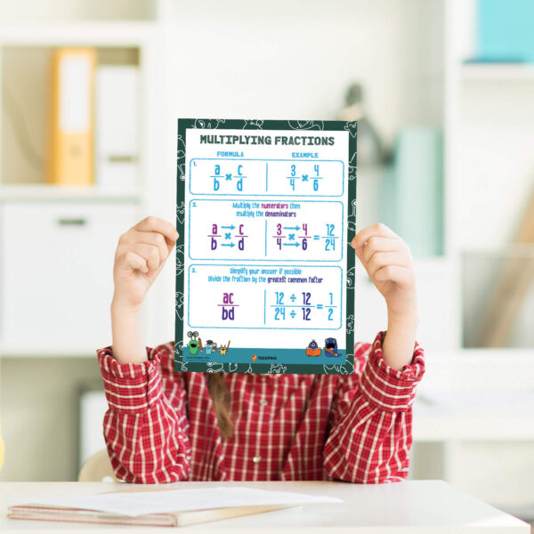 multiply fractions chart learning resource