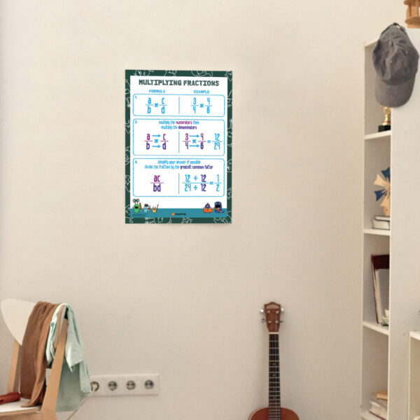 multiply fractions chart decor