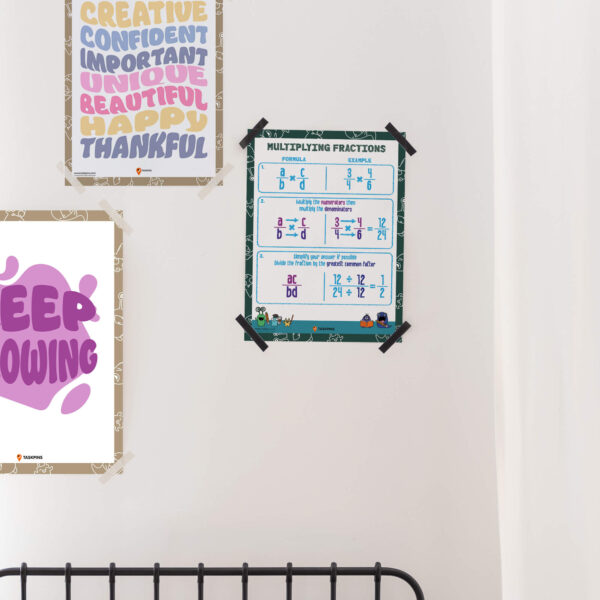 multiply fractions chart decoration