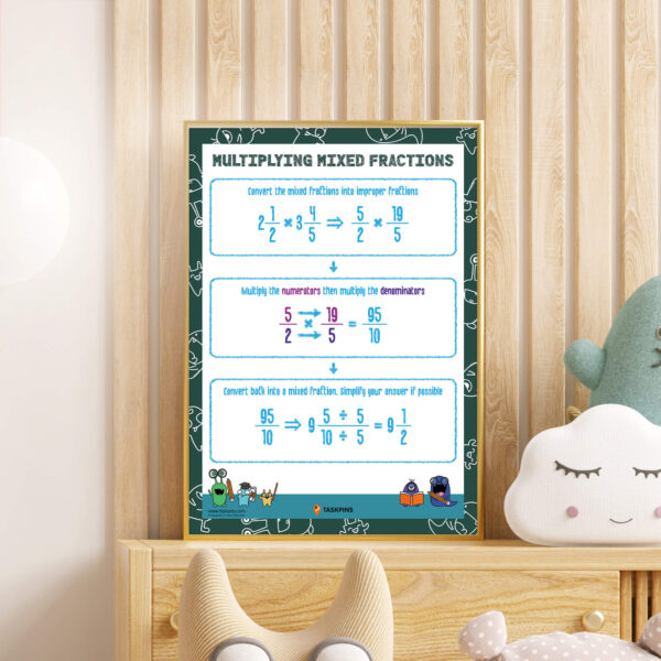 Multiply mixed fractions printable chart
