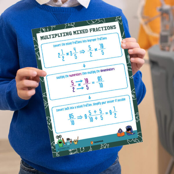 Mixed fraction multiplication poster print