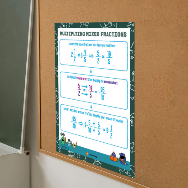 Multiply mixed fractions decoration print