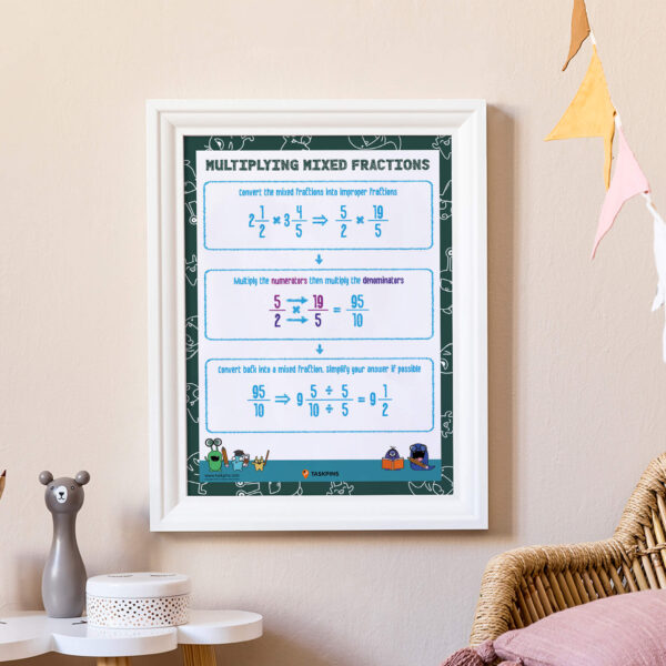 How to multiply mixed fractions printable resource