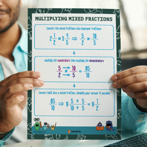 How to multiply mixed fractions resource print