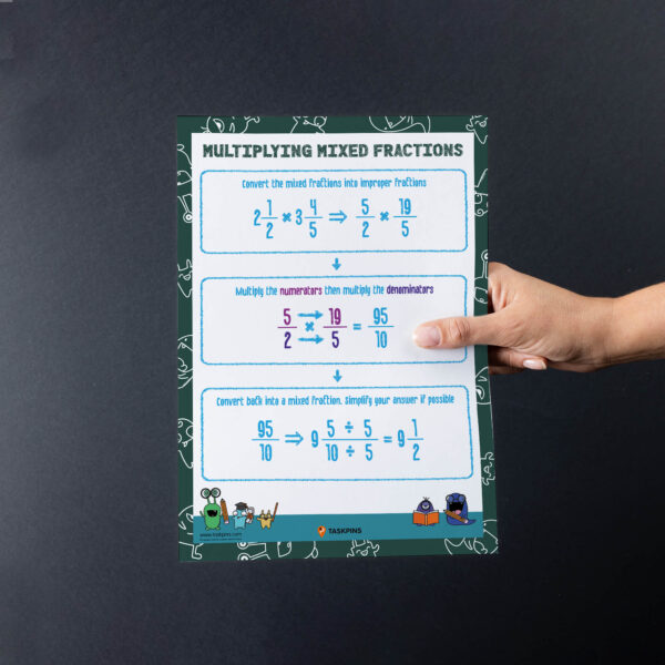 Mixed fraction multiplication poster decoration