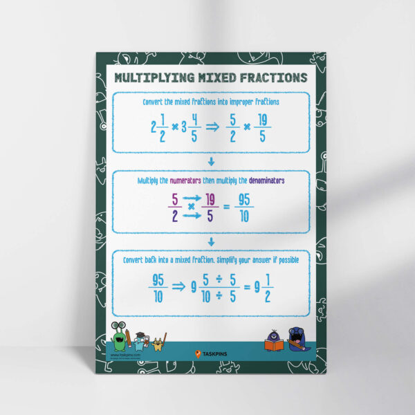 Multiply mixed fractions poster