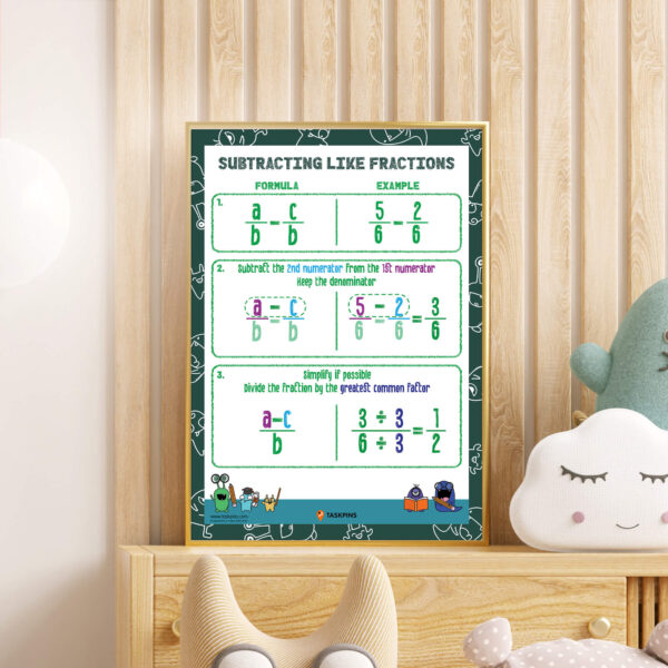 subtracting fractions with like denominators learning print