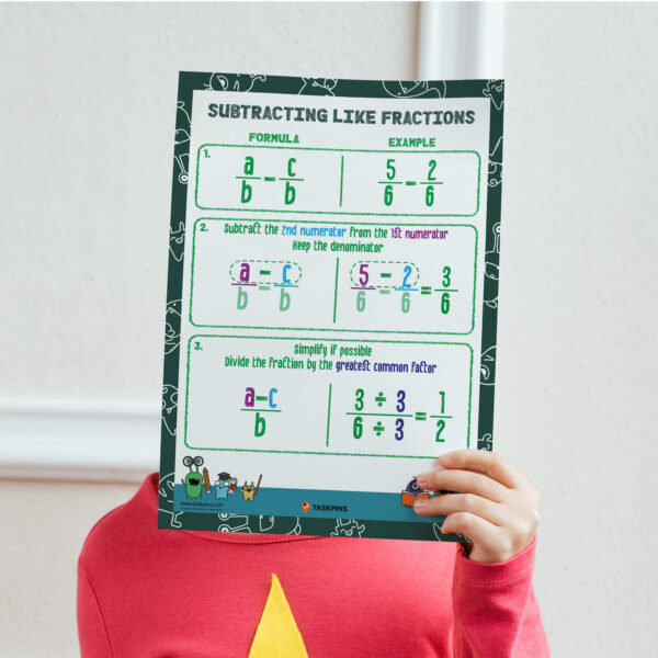 subtracting fractions with like denominators resource print