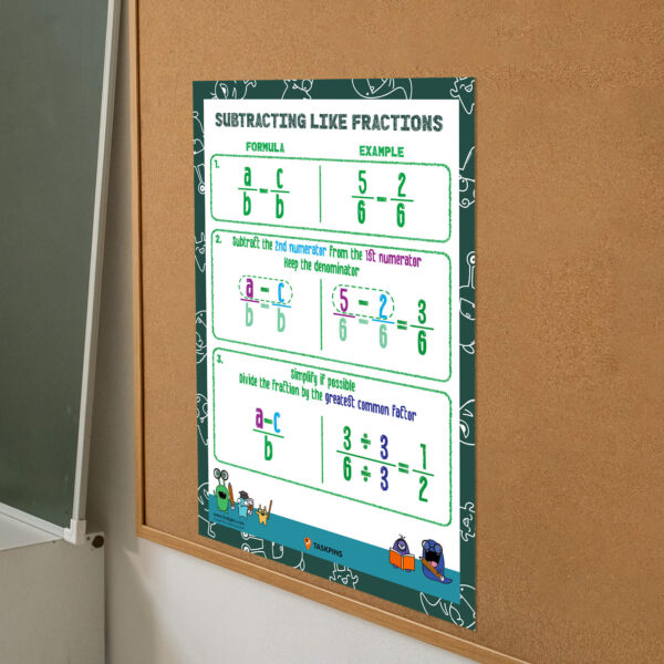 subtracting fractions with like denominators learning chart