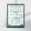 subtracting fractions with like denominators print