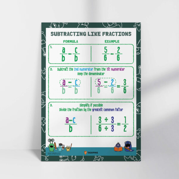 subtracting fractions with like denominators print