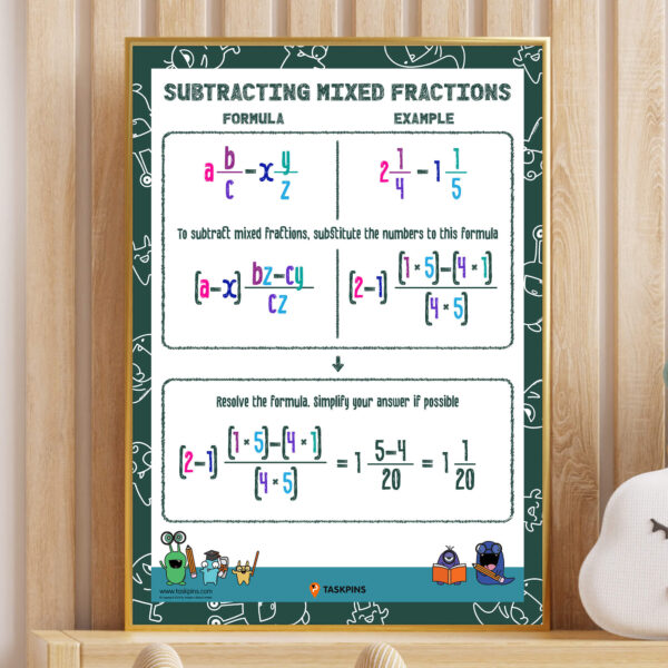 Mixed fraction subtraction decoration guide