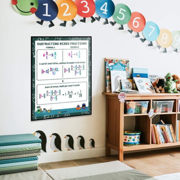 How to subtract mixed fractions resource chart