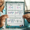 Mixed fraction subtraction poster decoration