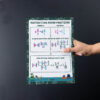 How to subtract mixed fractions resource print