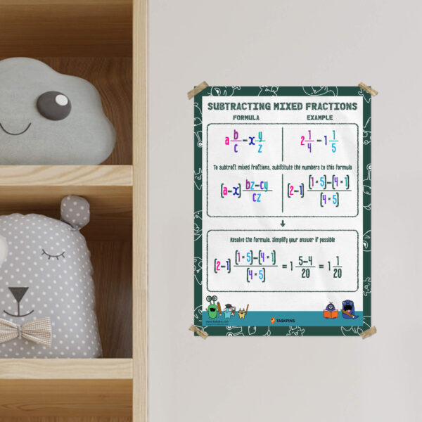 Mixed fraction subtraction resource poster