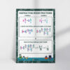 How to subtract mixed fractions print guide