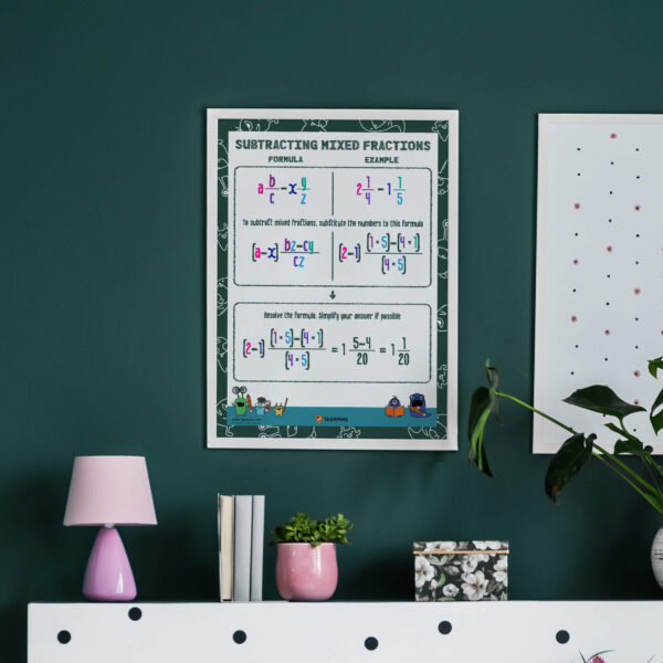 Subtract mixed fractions poster