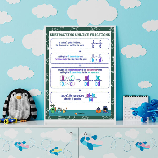 different denominator subtraction print decor