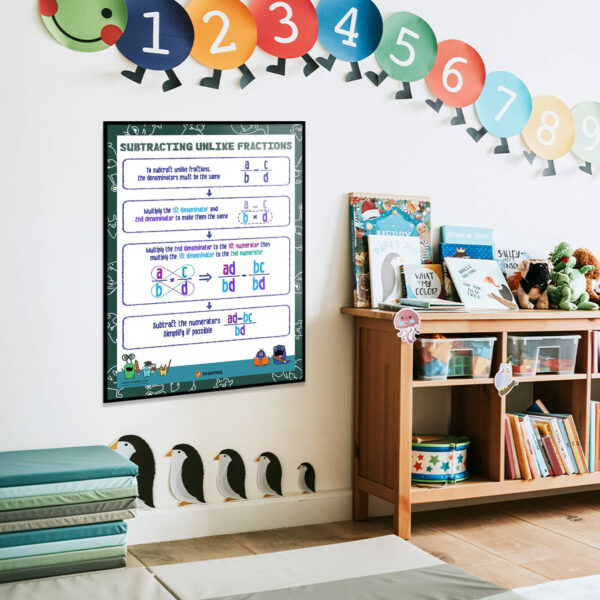 Subtract unlike fractions decoration print