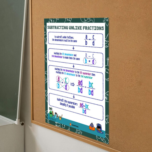 Subtract fractions different denominator printable guide