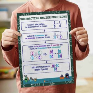 Different denominator subtraction print decoration