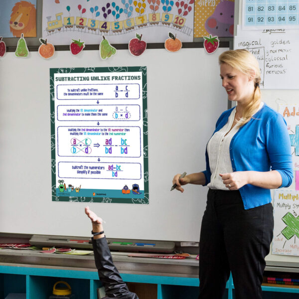 How to subtract different denominator printable chart