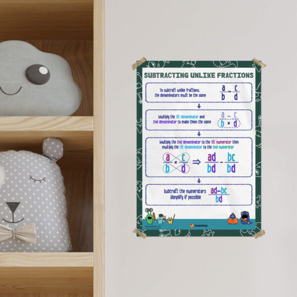 How to subtract different denominator decor print