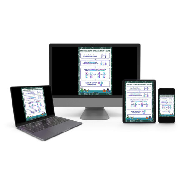 How to subtract unlike fractions digital download
