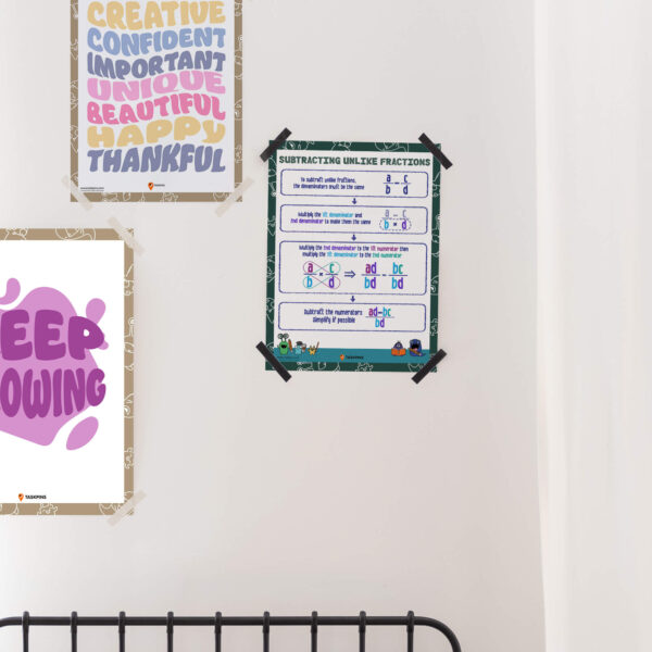How to subtract different denominator decor guide