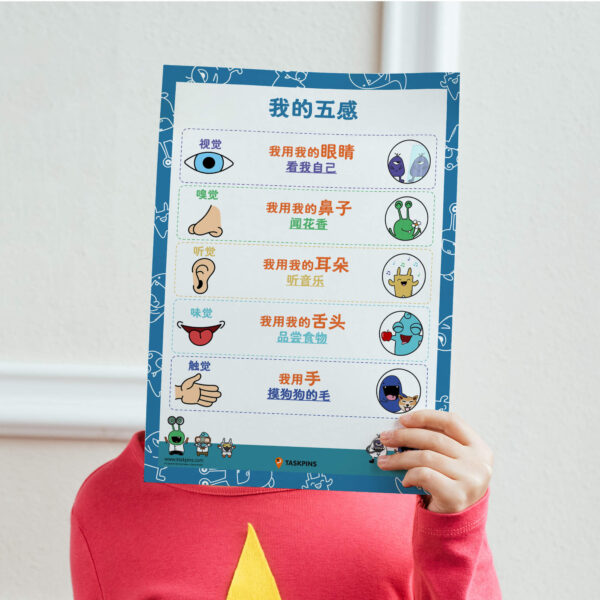 Five senses printable guide