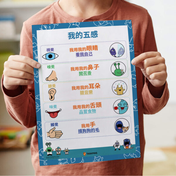Five senses reference print