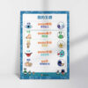 Five senses poster print