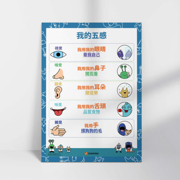 Five senses poster print