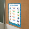 Five senses poster printable