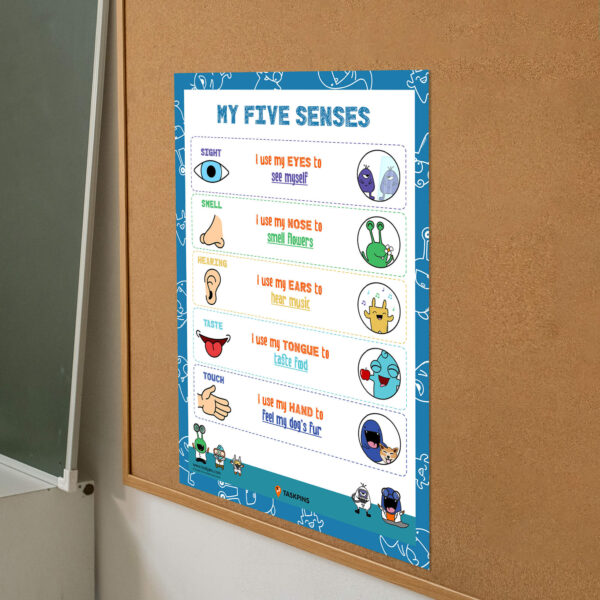 Five senses poster printable